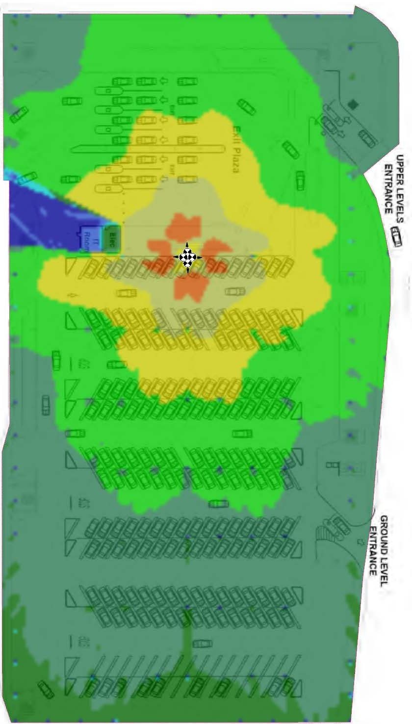Site Survey